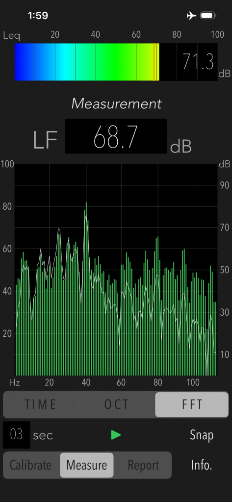 low-frequency scan of the car without the NGPTSQ