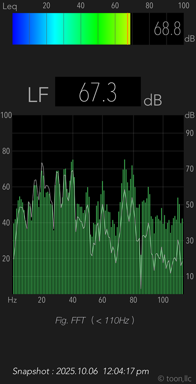 low-frequency scan with the active exhaust button off
